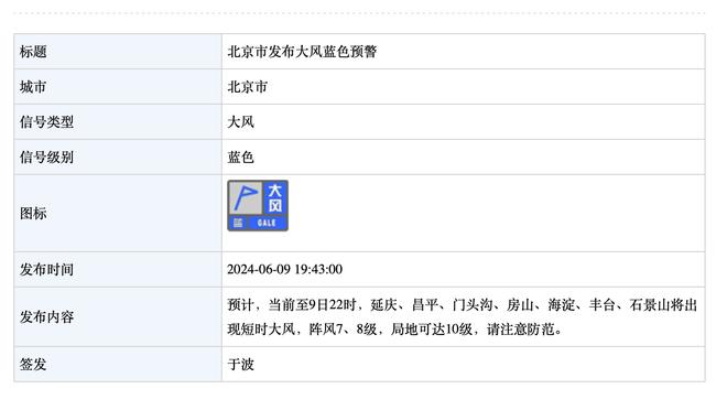 开云直播中心官网首页入口截图1